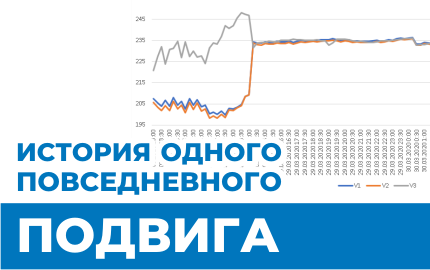 История одного подвига