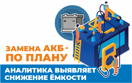 Предиктивная аналитика АКБ: как ИИ помогает заранее спрогнозировать необходимость замены аккумулятора