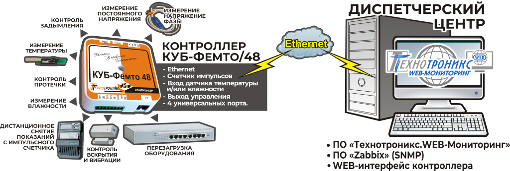 КУБ-Фемто48_схема.png КУБ-Фемто48_схема.png