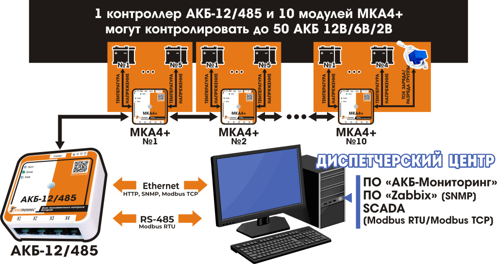 Сситема мониторинга АКБ+датчик тока.png